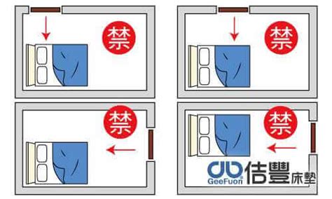 腳對窗化解|居家風水四禁忌！床尾對門窗必招爛桃花、開門見鏡嚇。